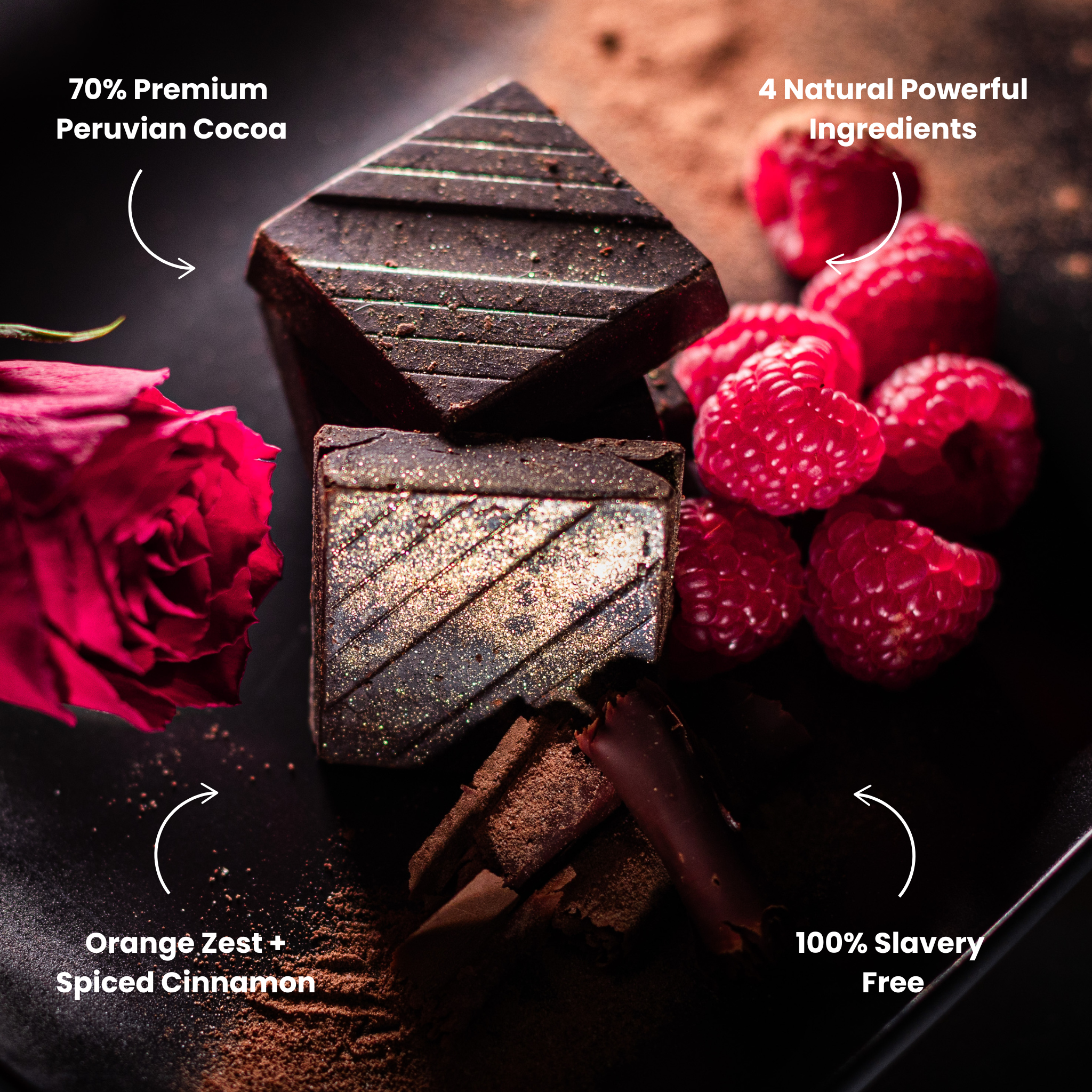 Arousal-activating Chocolate